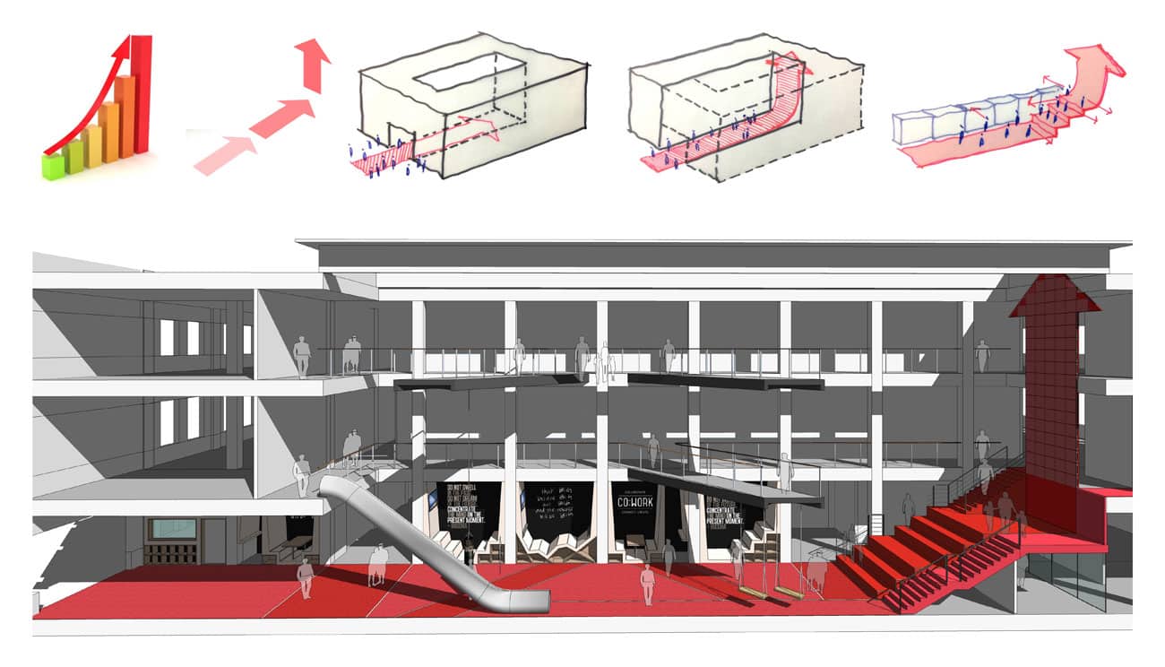 escalier-rouge-design-actif-batiment-4 schema design actif batiment
