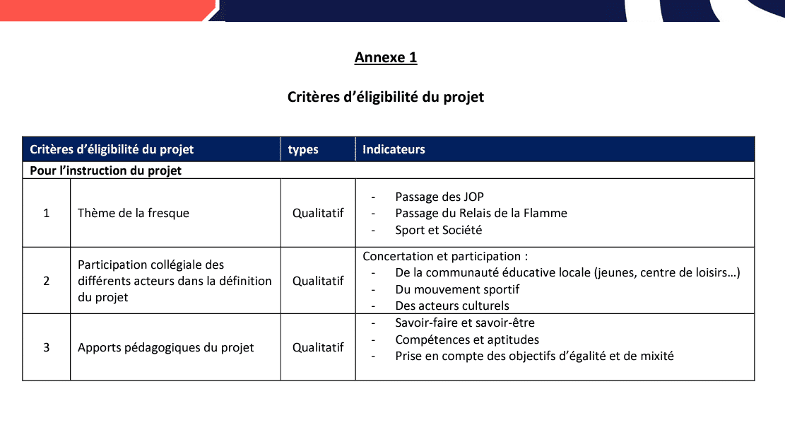 Critere d'eligibilité