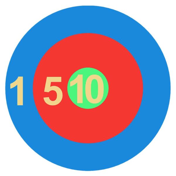 Cible-avec-numeros-1-5-10