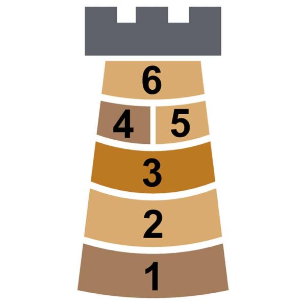 Marelle-tour-numeros-1-6