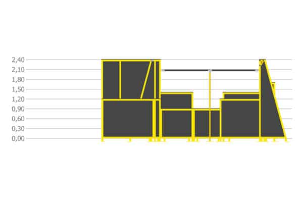 3runCOVAL modele N plan hauteurs