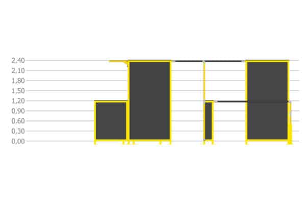 3runCOVAL modele O plan hauteurs