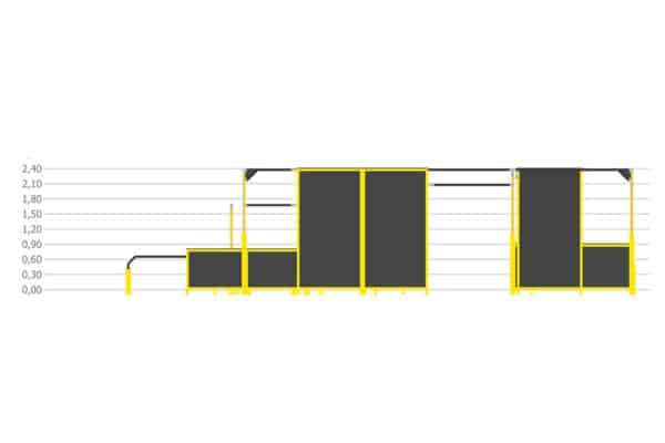 3runCOVAL modele U plan hauteurs