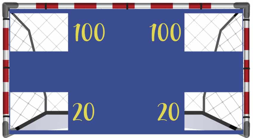 Cible pour but de handball - vue d'ensemble - Playgones Cible pour but de handball - vue d'ensemble - Playgones